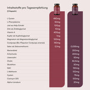 Das Heldenduo - 60 Tage Vorrat