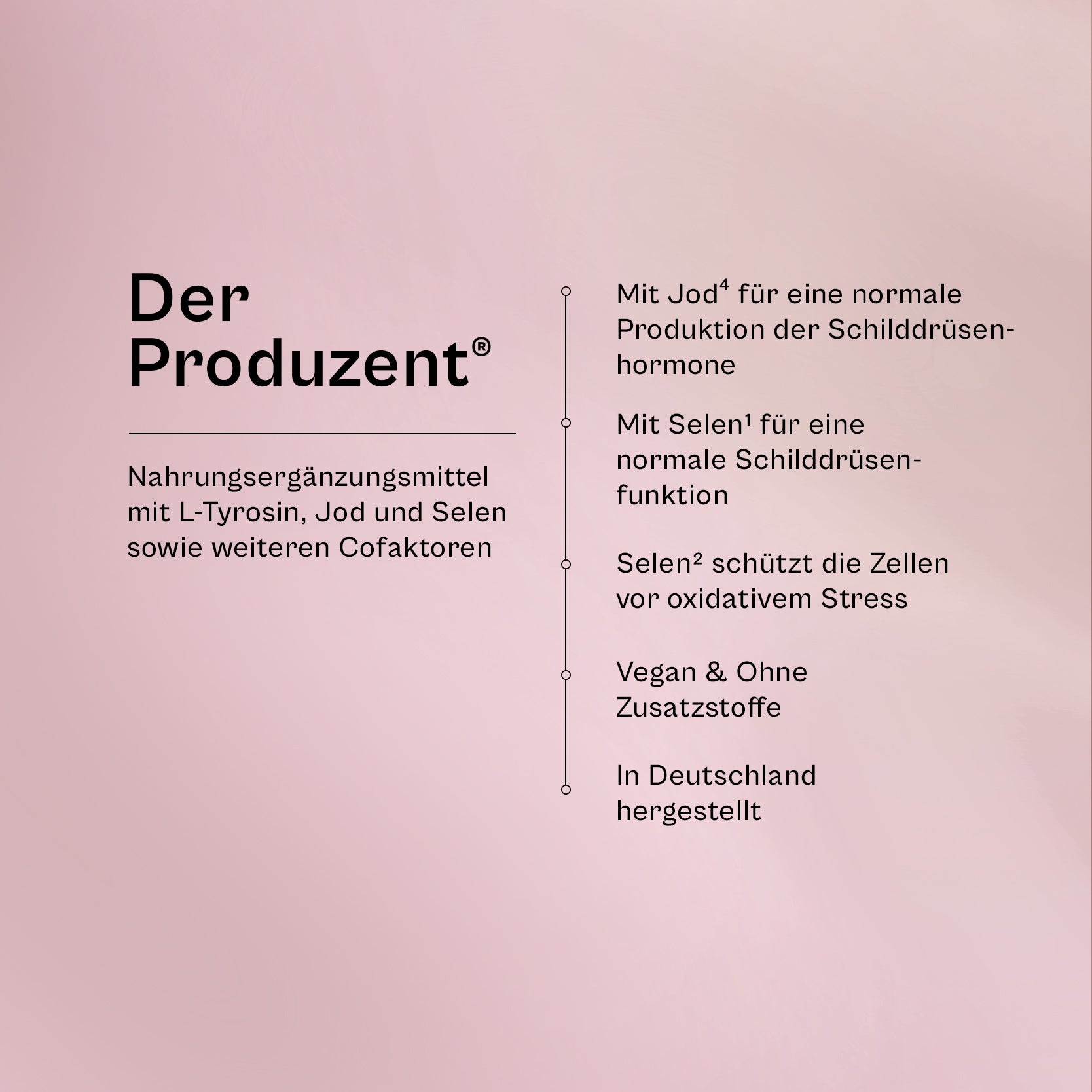 Der Produzent®