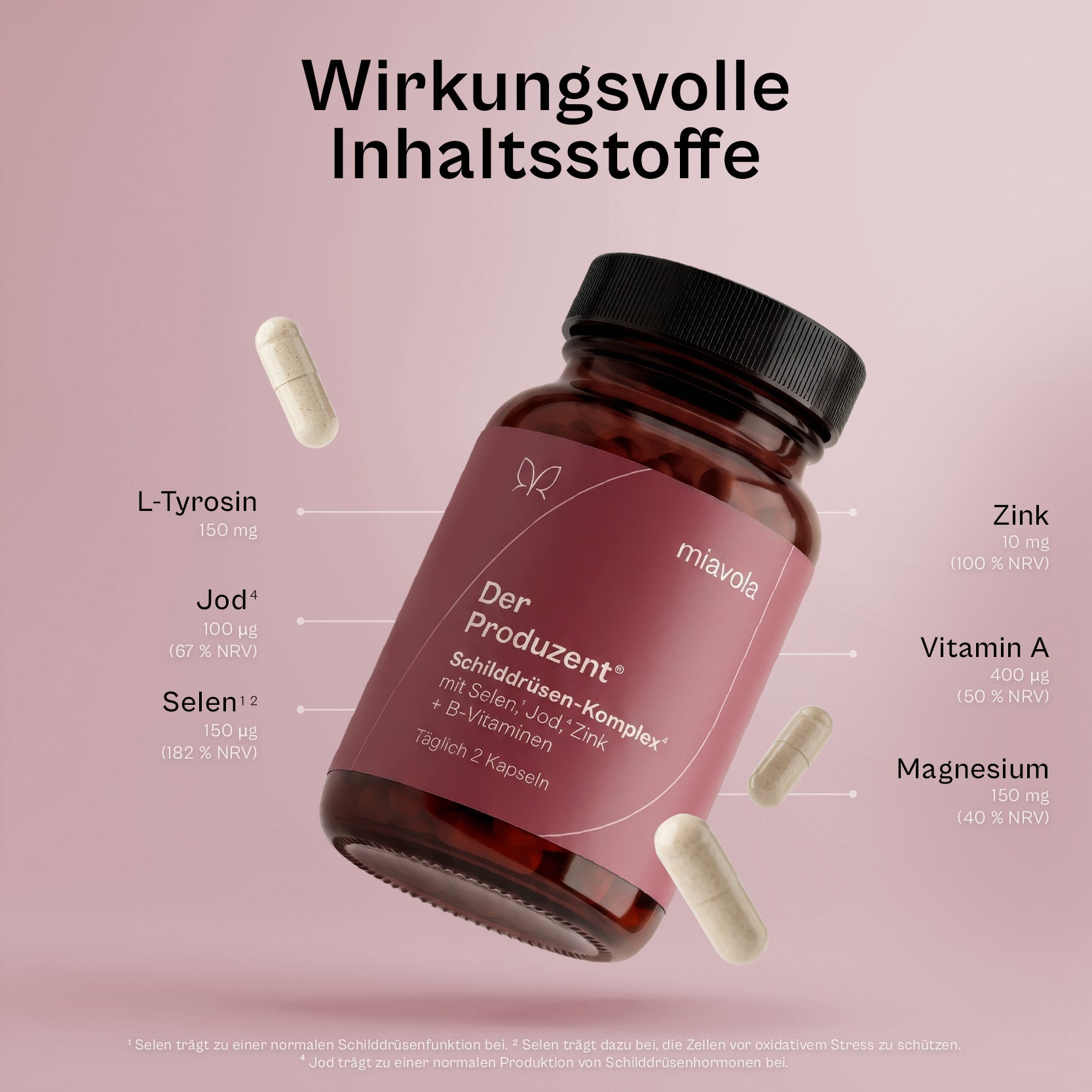 Der Produzent®