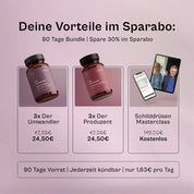 Das Heldenduo - 30 Tage Vorrat